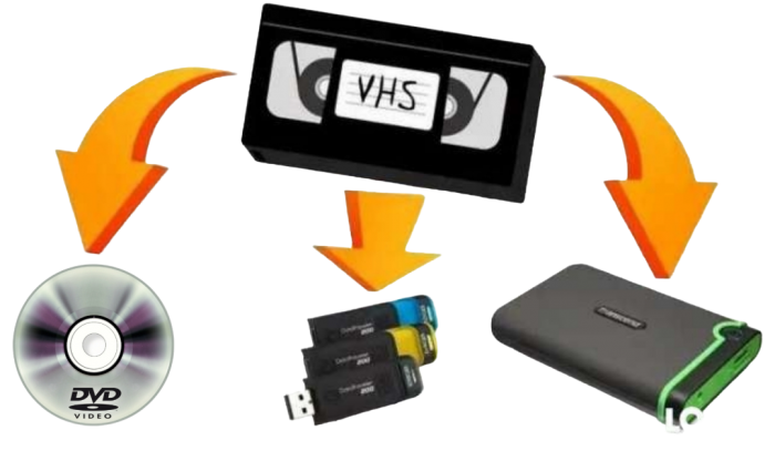 Vhs para Dvd, Pendrive ou Hd externo